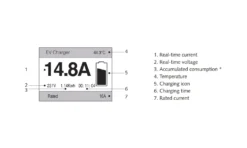 Vegglader EV Type 2 10-32A 1 Fase 6M -SexyHair-butikk 52480 15 0 m 1078 1800