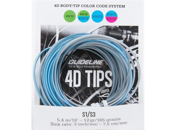 Guideline 4D Tips S3/S5 2 Guideline 4D Tips S3/S5 - Bilde 2