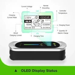 Zencar Model E Reiselader - CEE Type 2 Plugg 32 A - 5 Meter -SexyHair-butikk w1200h1200 13